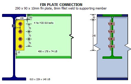 Fin plate connection drawing
